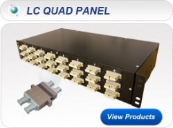 LC QUAD PANEL